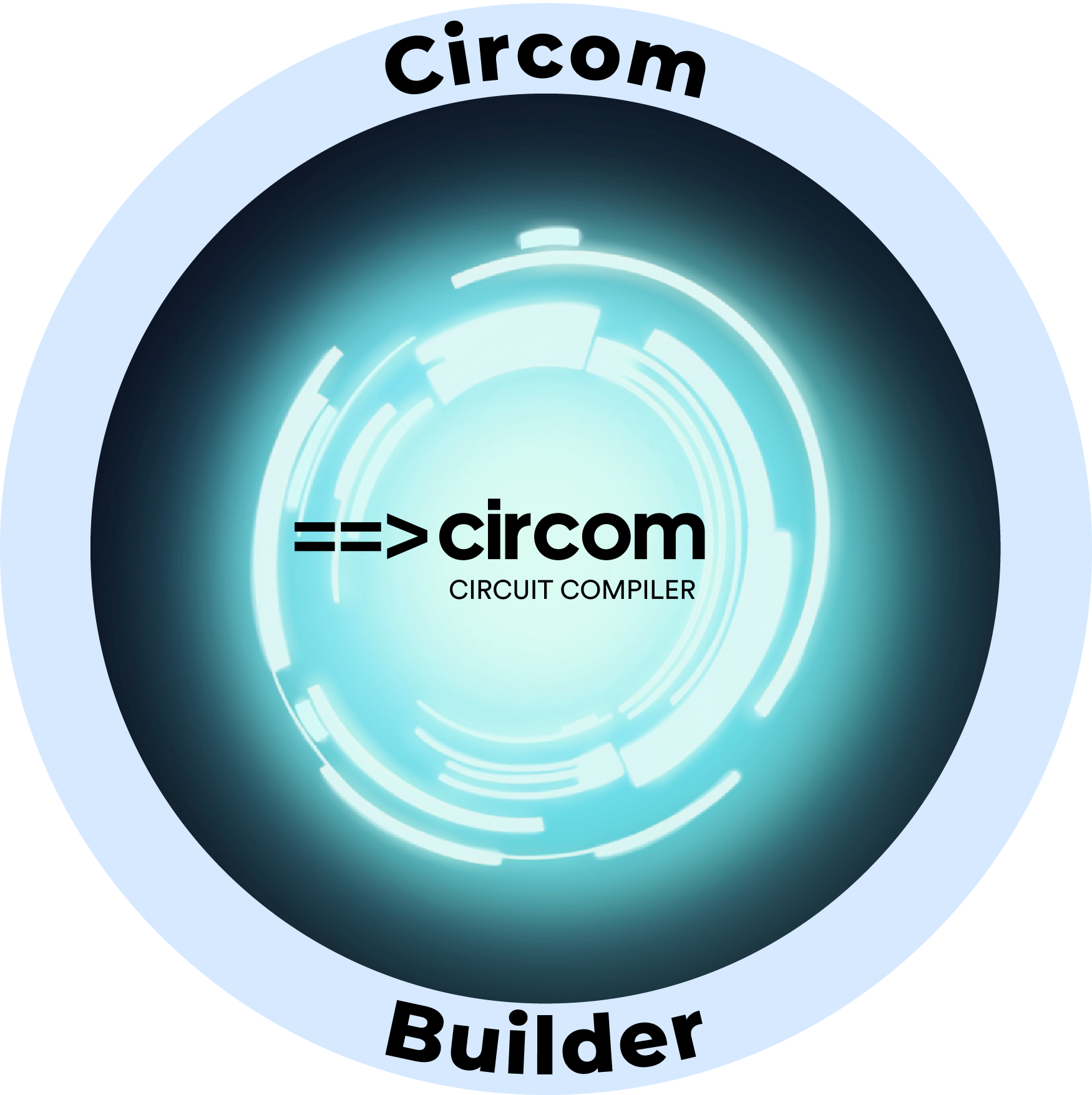 Web3 Badge | Circom Builder logo