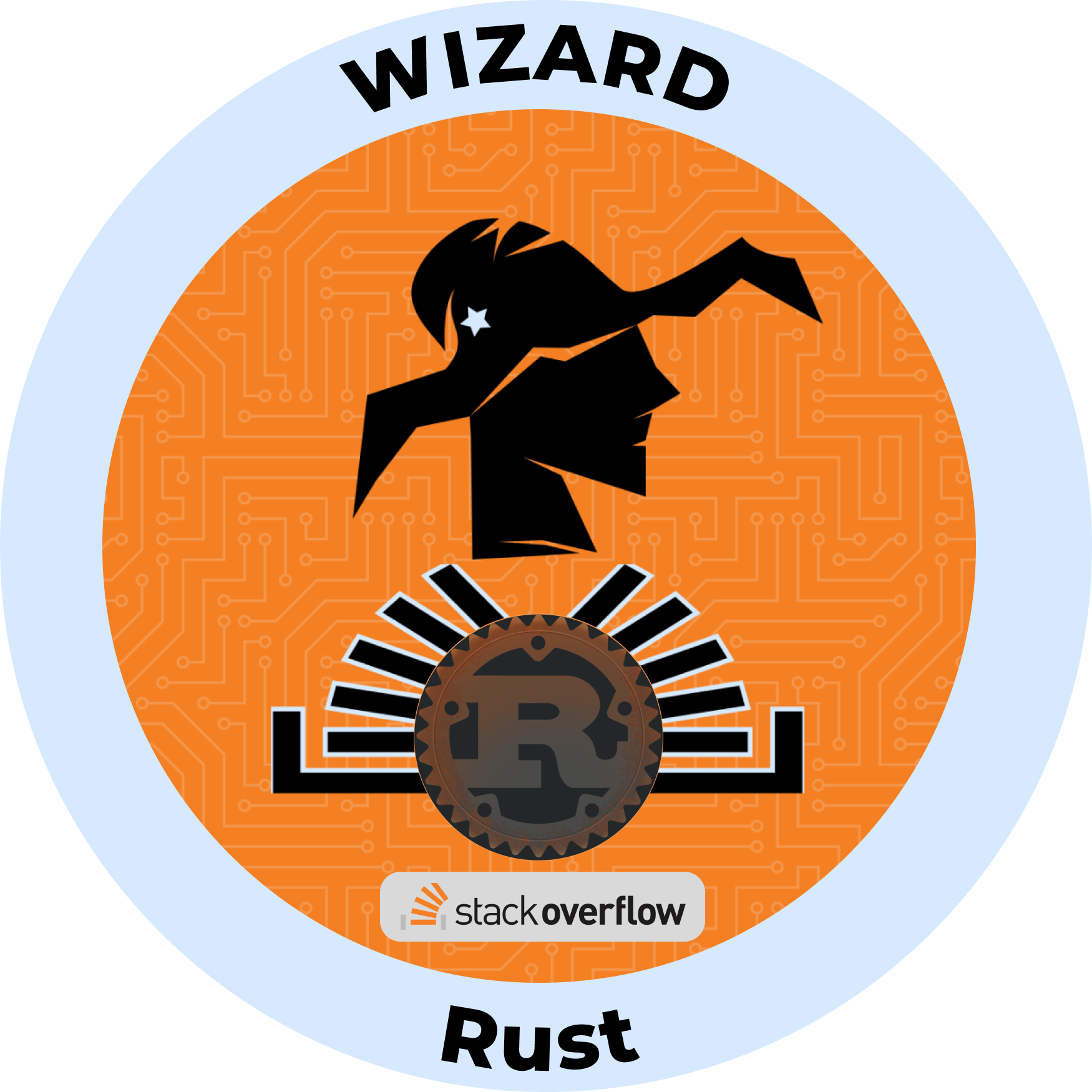 Web3 Badge | SO Rust Wizard logo